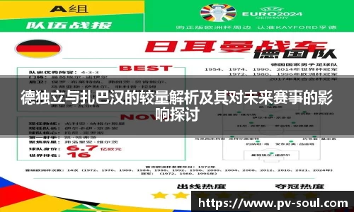 德独立与扎巴汉的较量解析及其对未来赛事的影响探讨